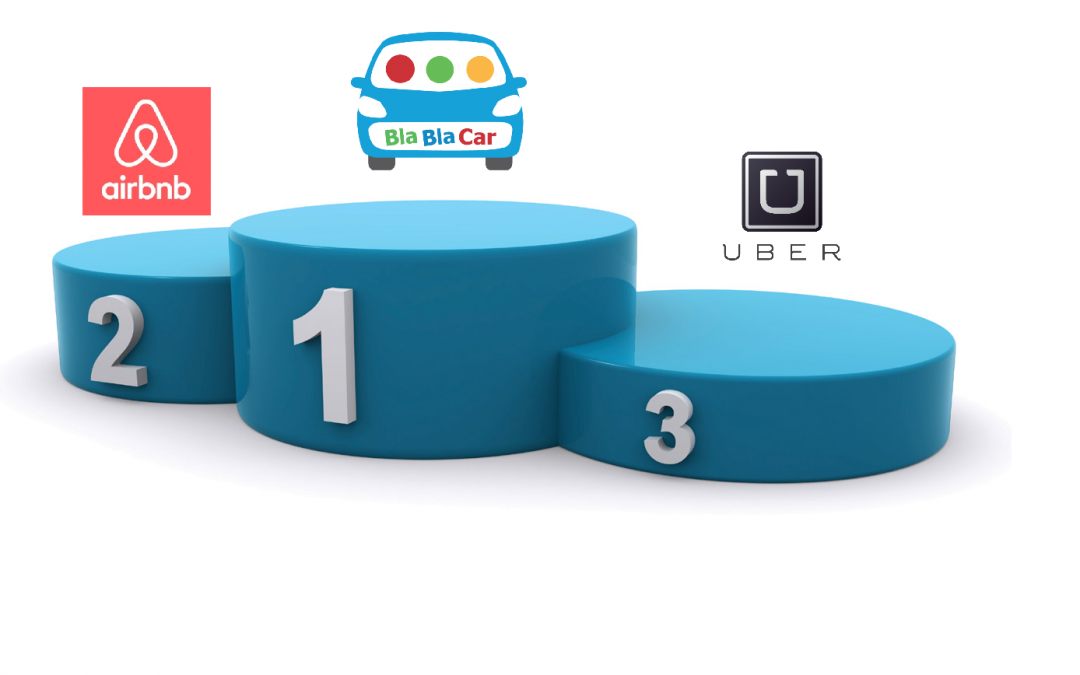 Blablacar plus rapide que Uber | Webperf