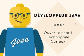 Responsable solution – Développeur Java