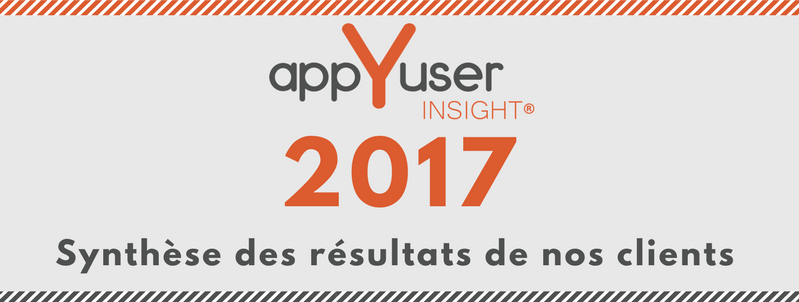 Synthèse 2017 : comment appYuser a-t-il accompagné nos clients tout au long de l’année ?