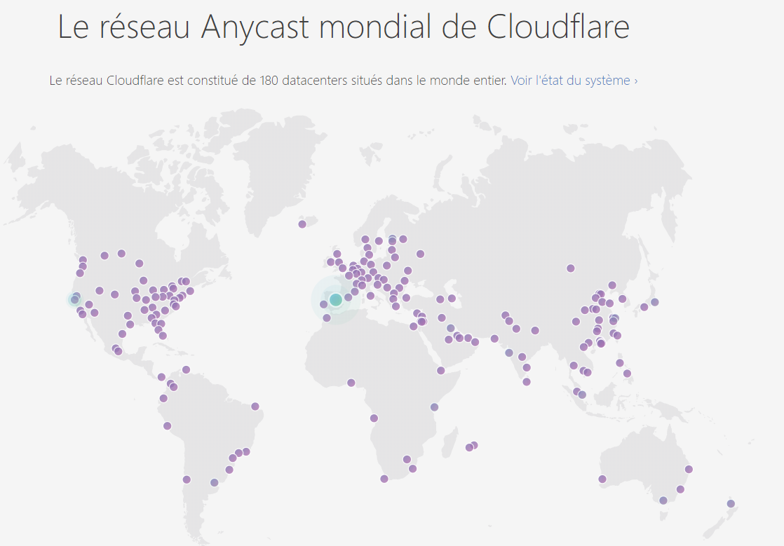 Réseau mondial de Cloudflare